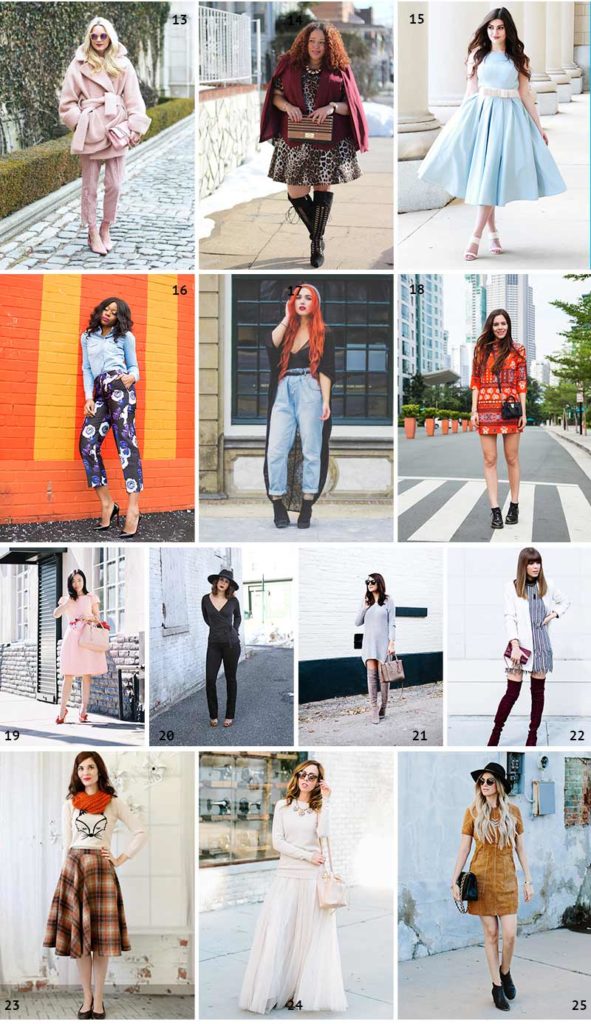Repérage de looks chez les blogueuses mode internationales